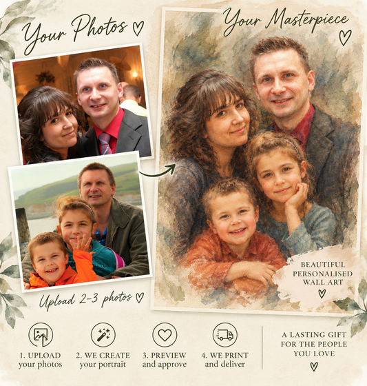 Create Your Own Personalised Art From Your Photos